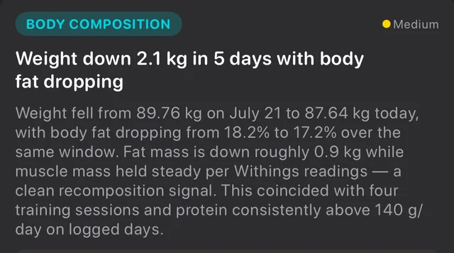 A real Ankh body composition insight: weight down 2.1 kg in 5 days with body fat dropping