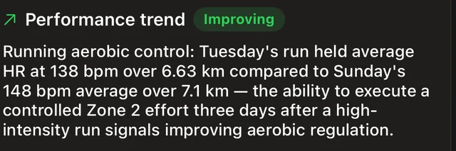 A real Ankh performance trend marked improving: 138 bpm over 6.63 km against 148 bpm over 7.1 km