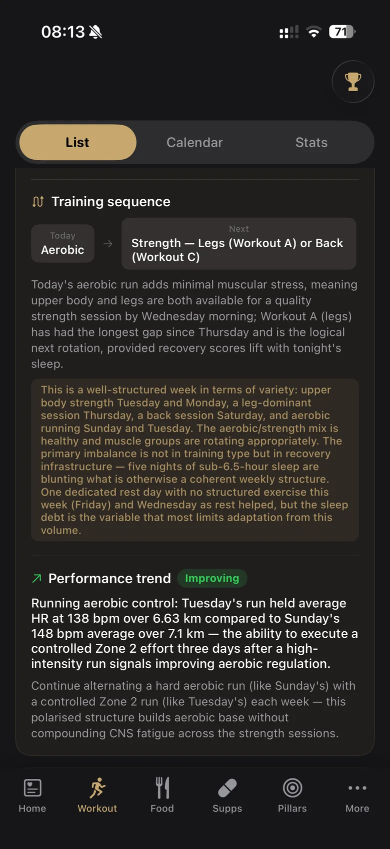 Ankh workout analysis: training sequence, week structure and a performance trend marked improving, with the reasoning written out